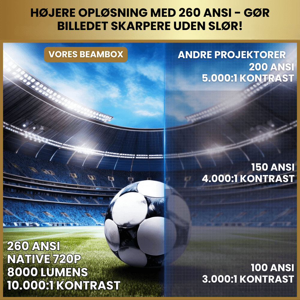 BeamBox™ - 4K Mini Projektor