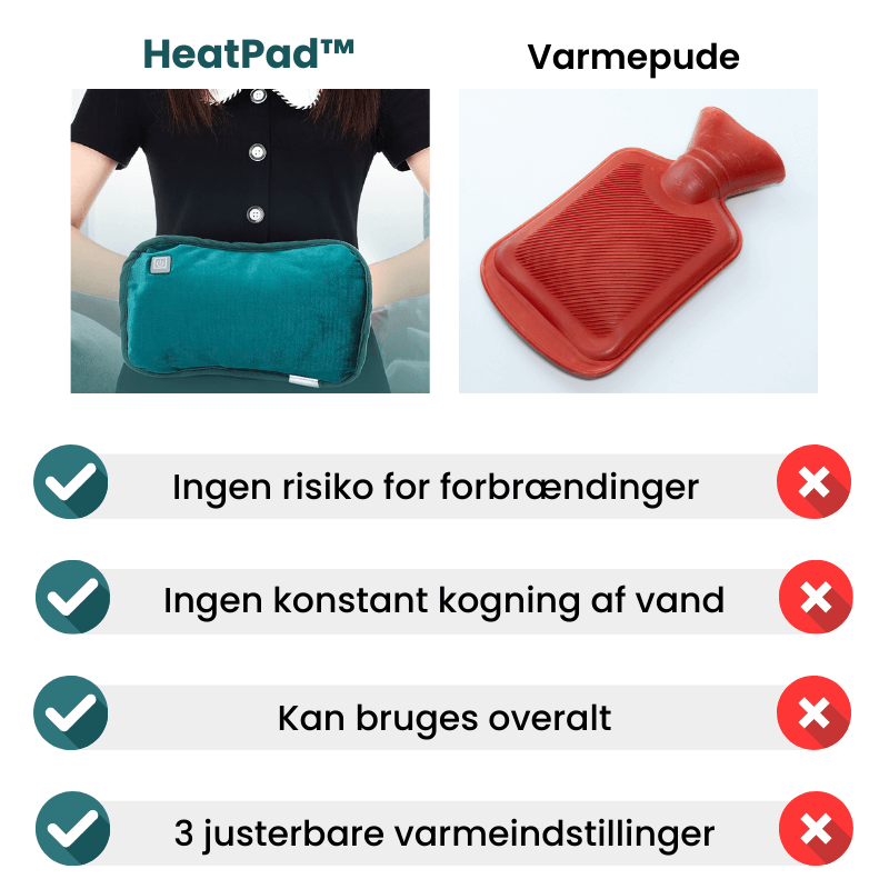 HeatPad™ - Hurtig varme for øjeblikkelig lindring