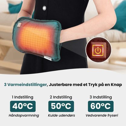 HeatPad™ - Hurtig varme for øjeblikkelig lindring